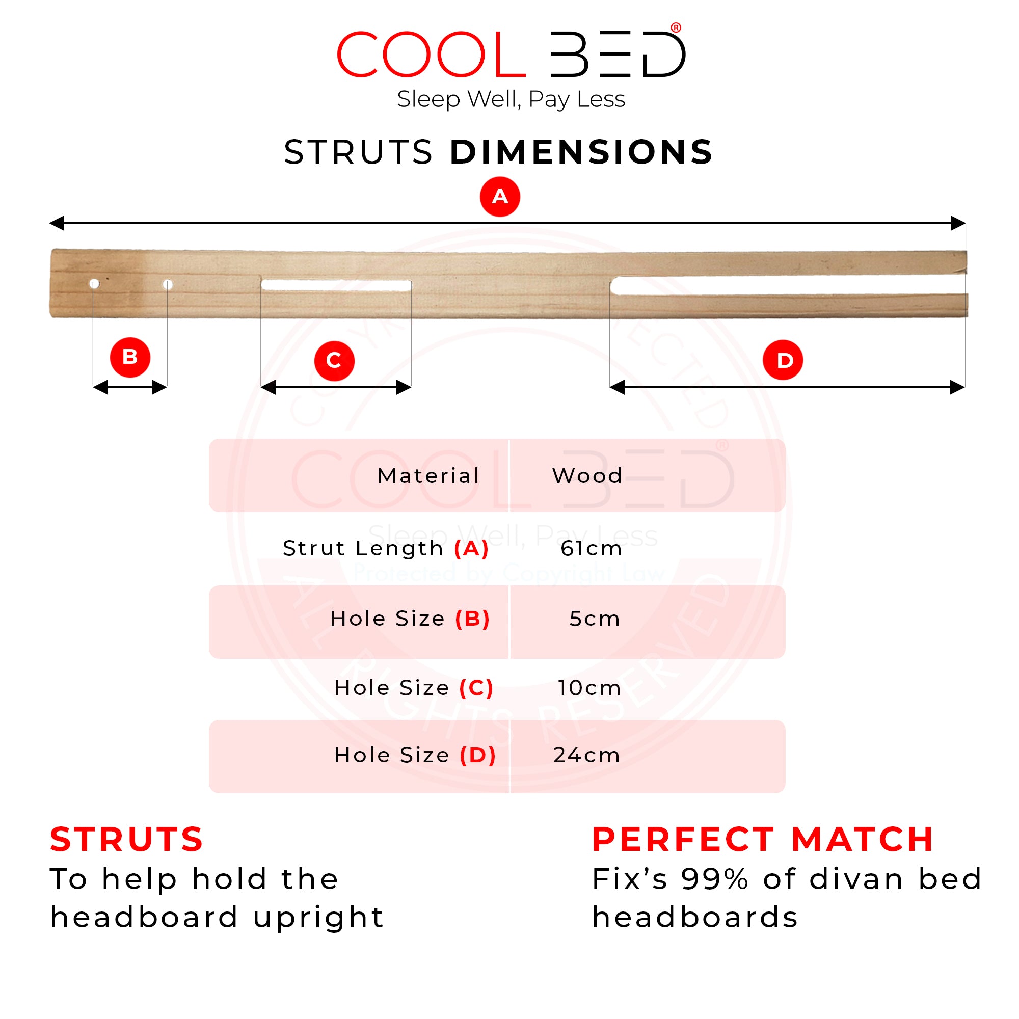 Universal Wooden Headboard Struts, Slotted Legs for Divan Bed Headboard Support & Pre-Drilled + Screws